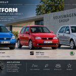 VW A00 platform