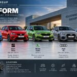VW B-Platform